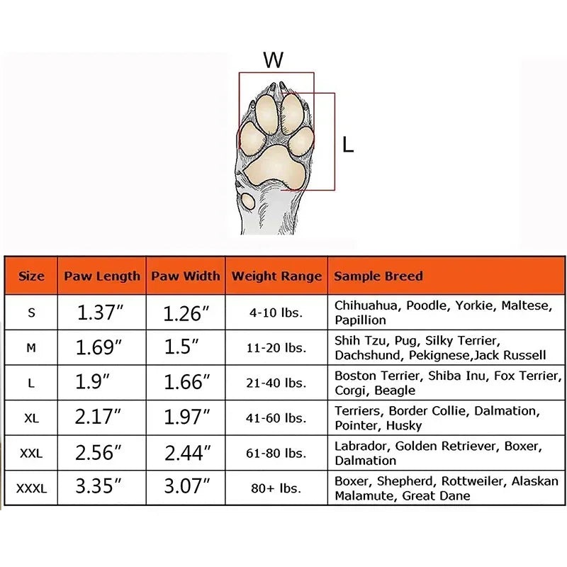 PawNest™ SeniorGrip – Anti-Slip Paw Pads for Senior Dogs