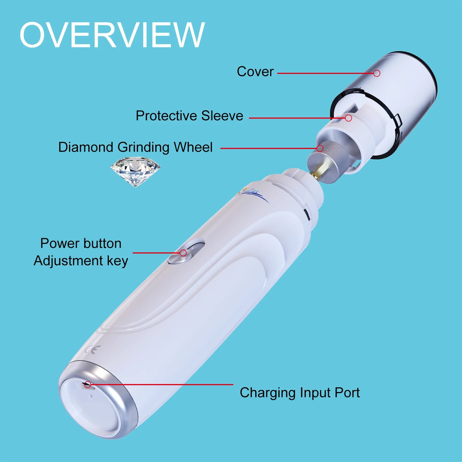 PawNest™ Quiet Dog Nail Grinder – Rechargeable Pet Nail Trimmer with LED Light